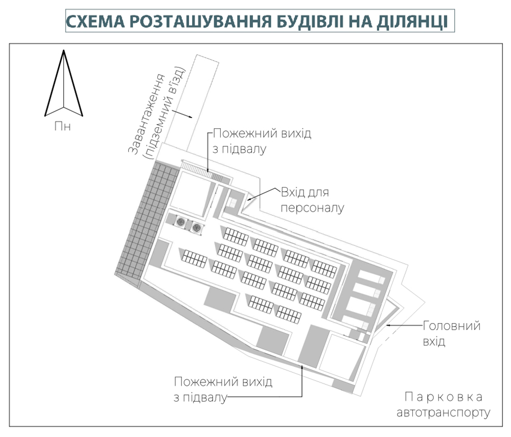 Діалізний центр